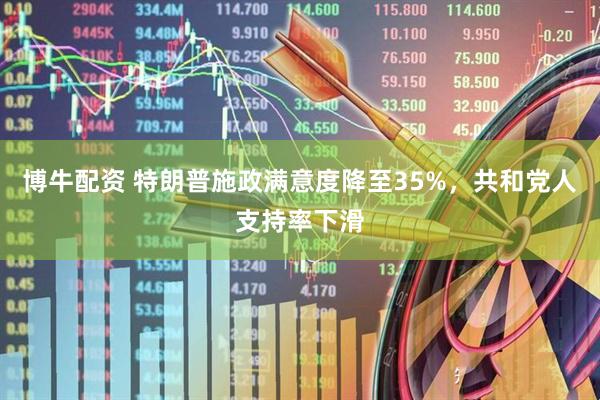 博牛配资 特朗普施政满意度降至35%，共和党人支持率下滑