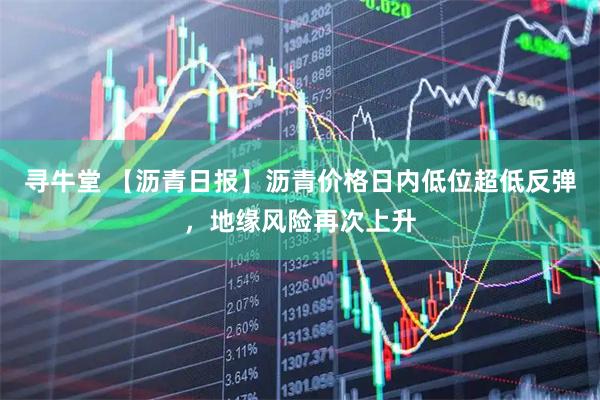 寻牛堂 【沥青日报】沥青价格日内低位超低反弹，地缘风险再次上升