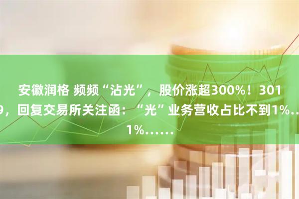 安徽润格 频频“沾光”,股价涨超300%!301319,回复交易所关注函:“光”业务营收占比不到1%……