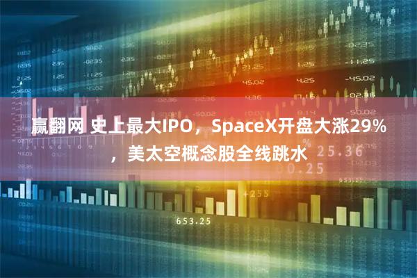 赢翻网 史上最大IPO，SpaceX开盘大涨29%，美太空概念股全线跳水
