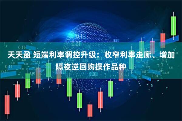 天天盈 短端利率调控升级:收窄利率走廊、增加隔夜逆回购操作品种