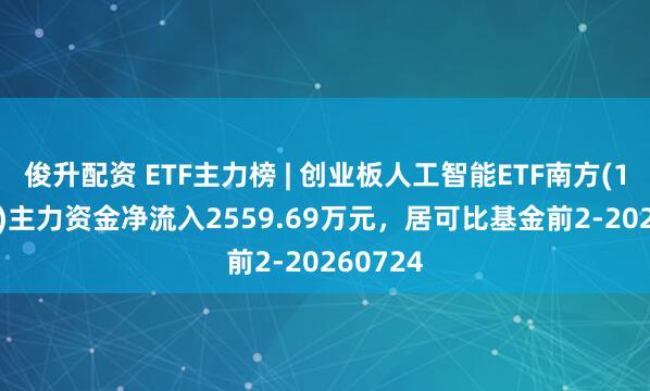 俊升配资 ETF主力榜 | 创业板人工智能ETF南方(159382)主力资金净流入2559.69万元，居可比基金前2-20260724