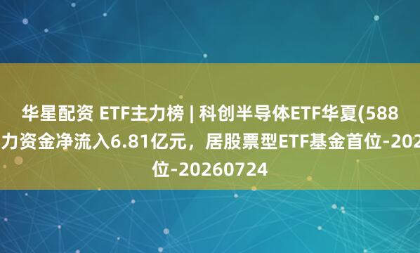华星配资 ETF主力榜 | 科创半导体ETF华夏(588170)主力资金净流入6.81亿元，居股票型ETF基金首位-20260724